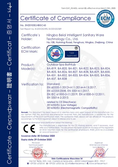 Certificato CE